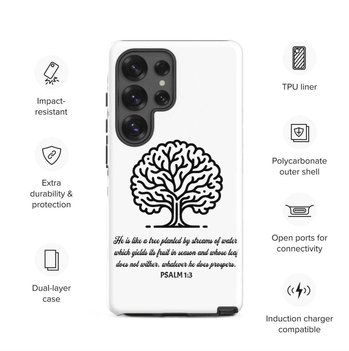 PSALM 1:3- Tough case for Samsung®