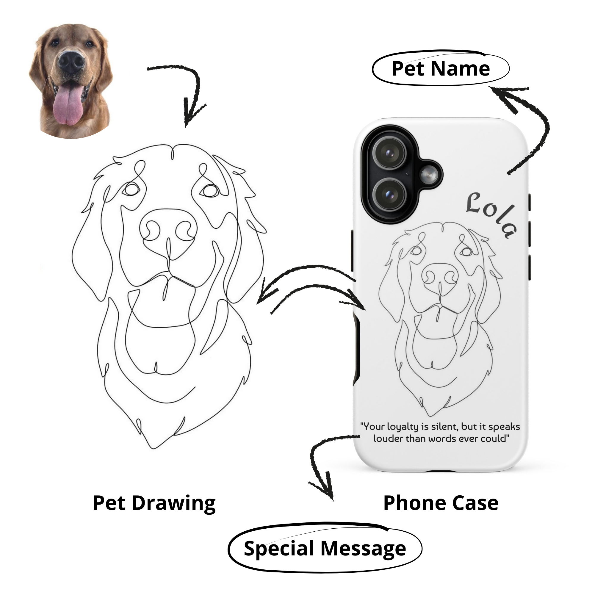 Tough Case for iPhone®