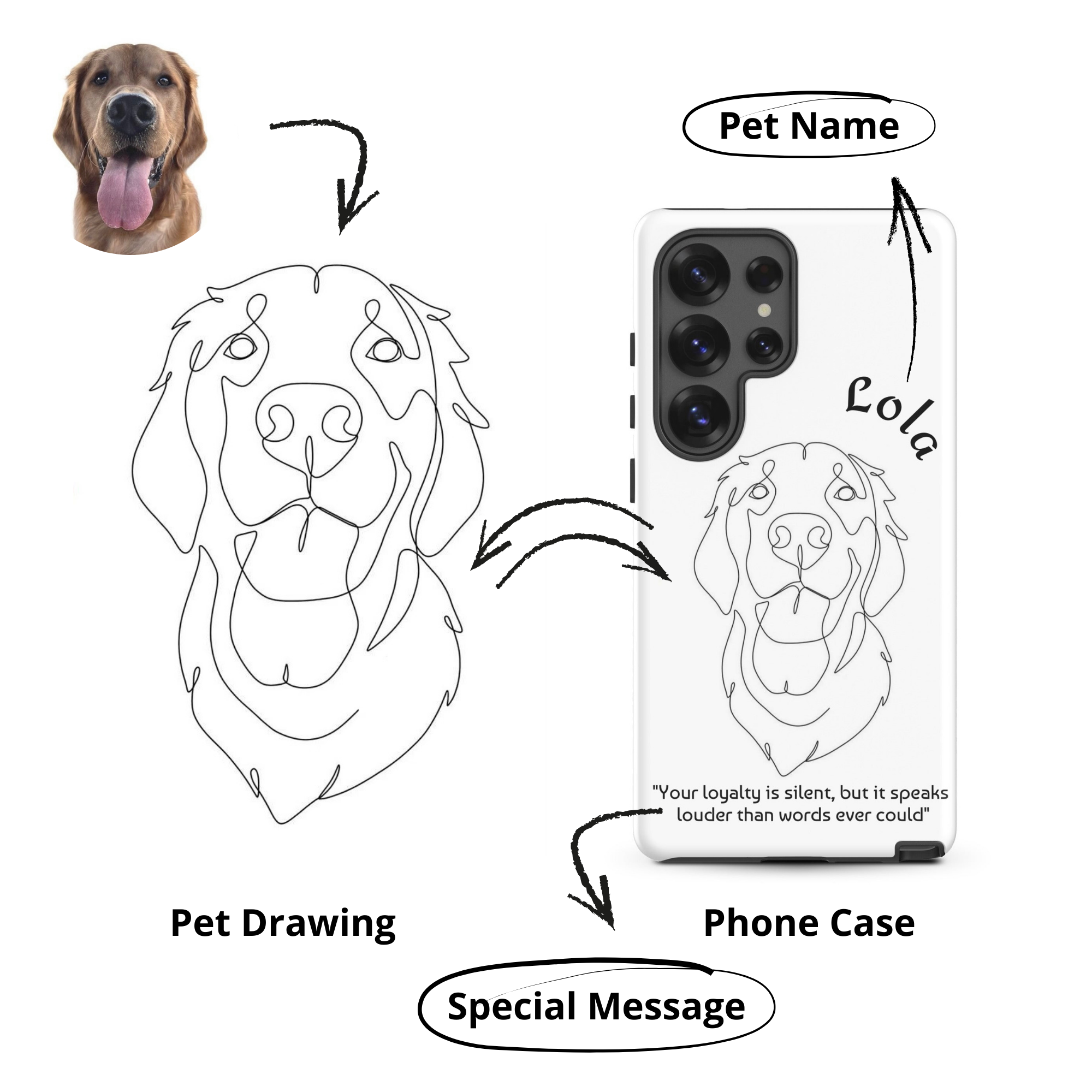 Tough case for Samsung®